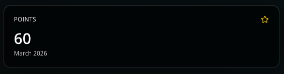 Monthly points widget